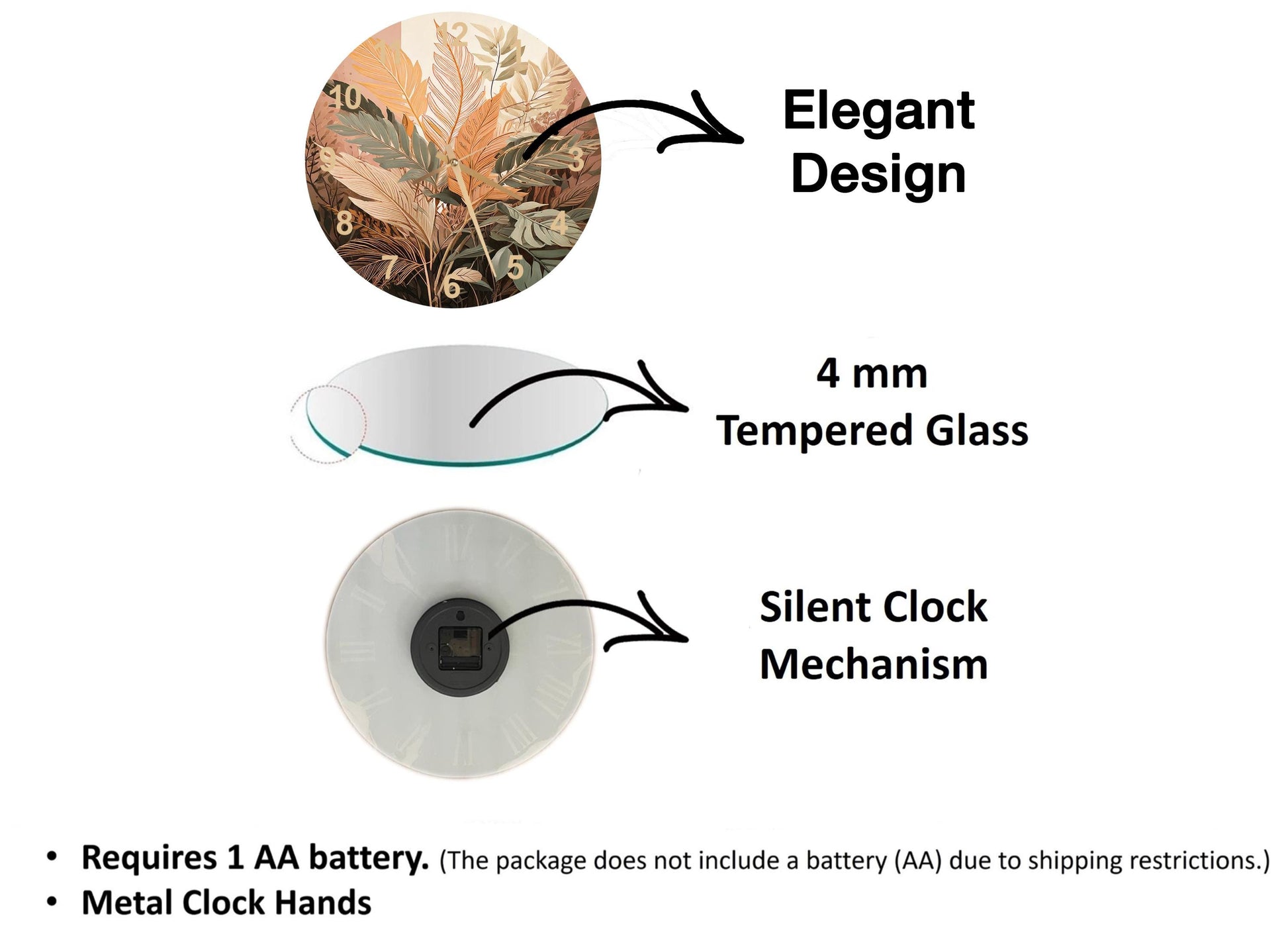 a diagram of the different parts of a glass