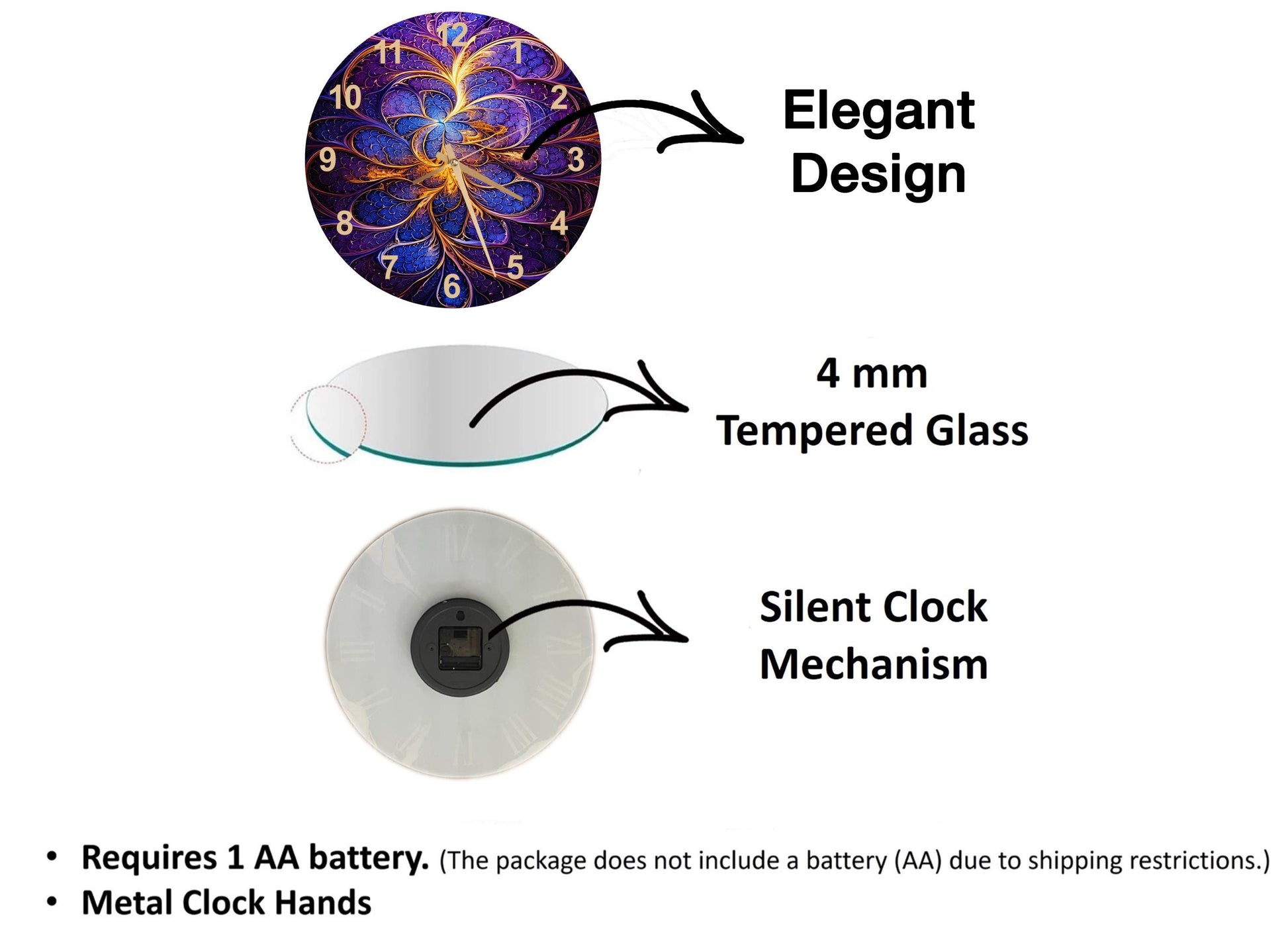 a diagram of the different parts of a clock