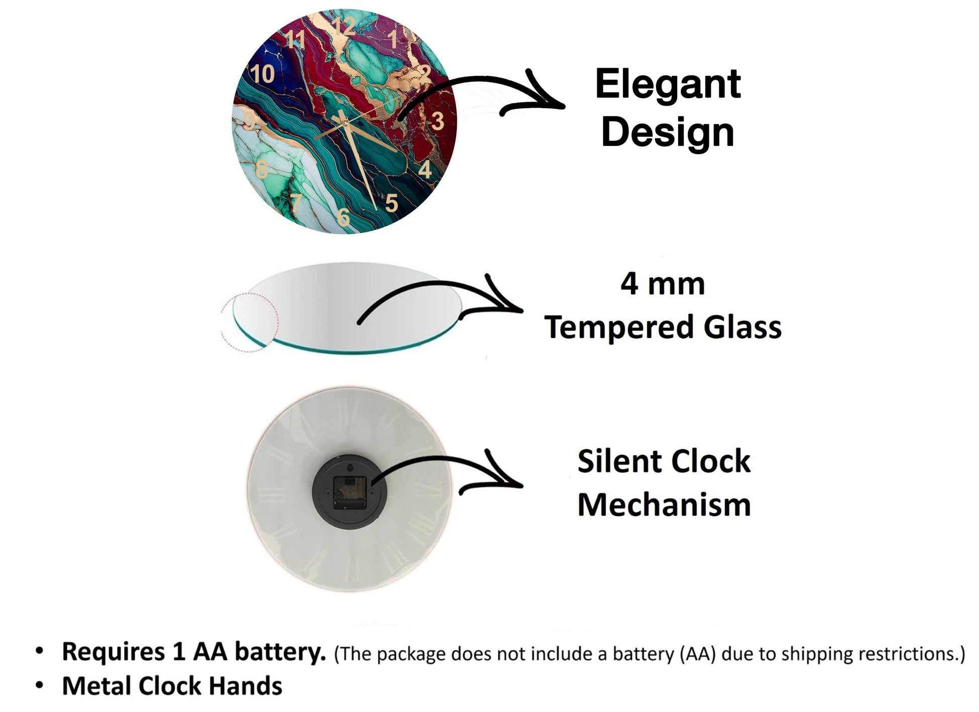 a diagram of the different parts of a clock