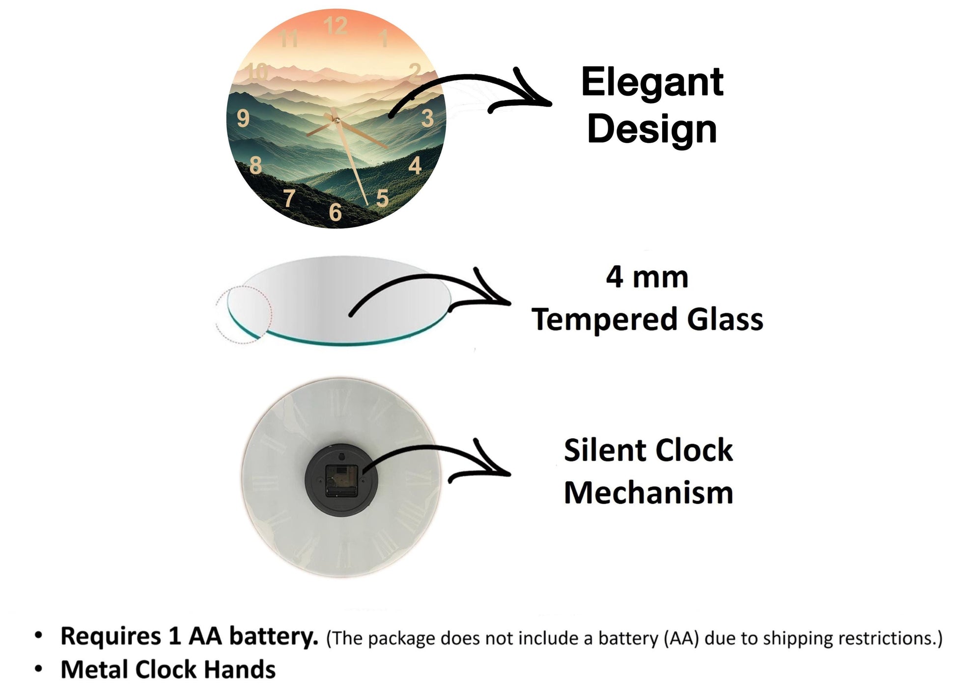 a diagram of the different parts of a clock