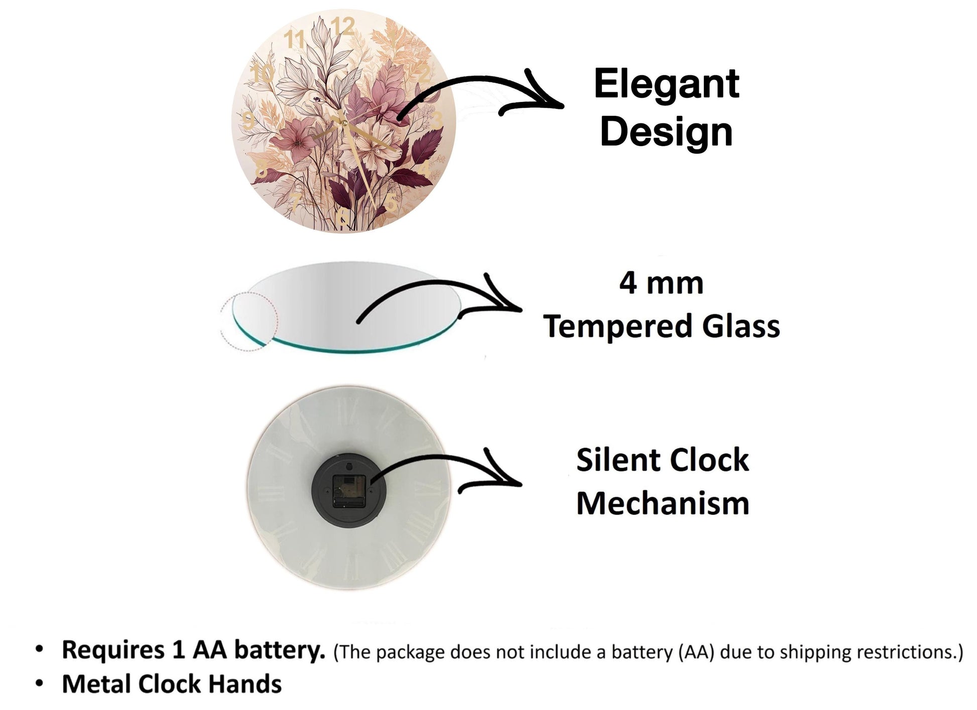 a diagram of the different parts of a glass