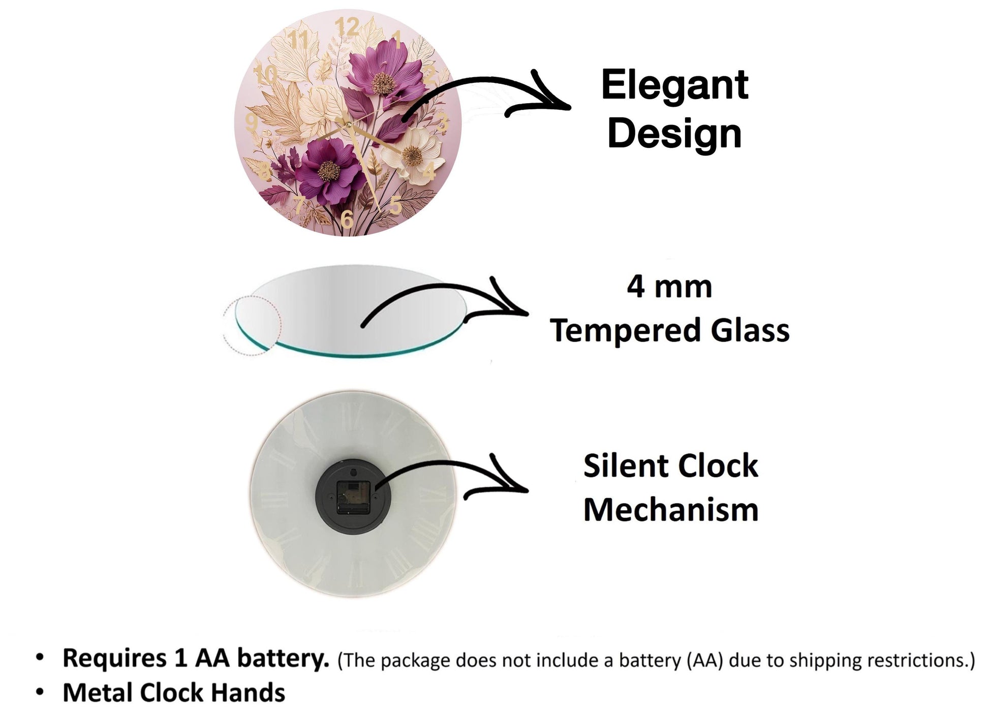 a diagram of the different parts of a glass