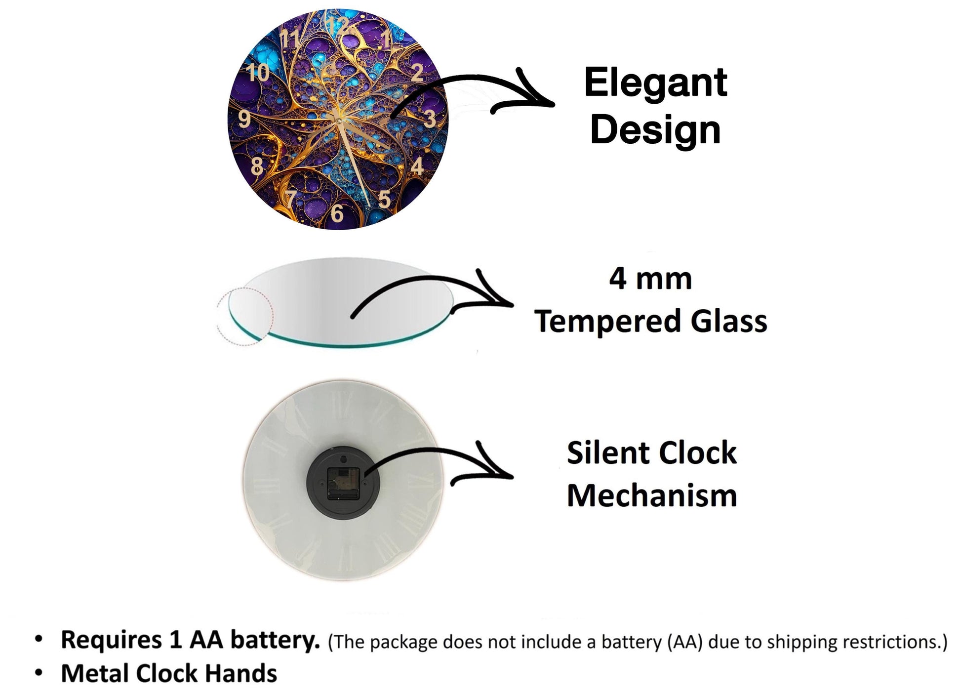 a diagram of the different parts of a clock