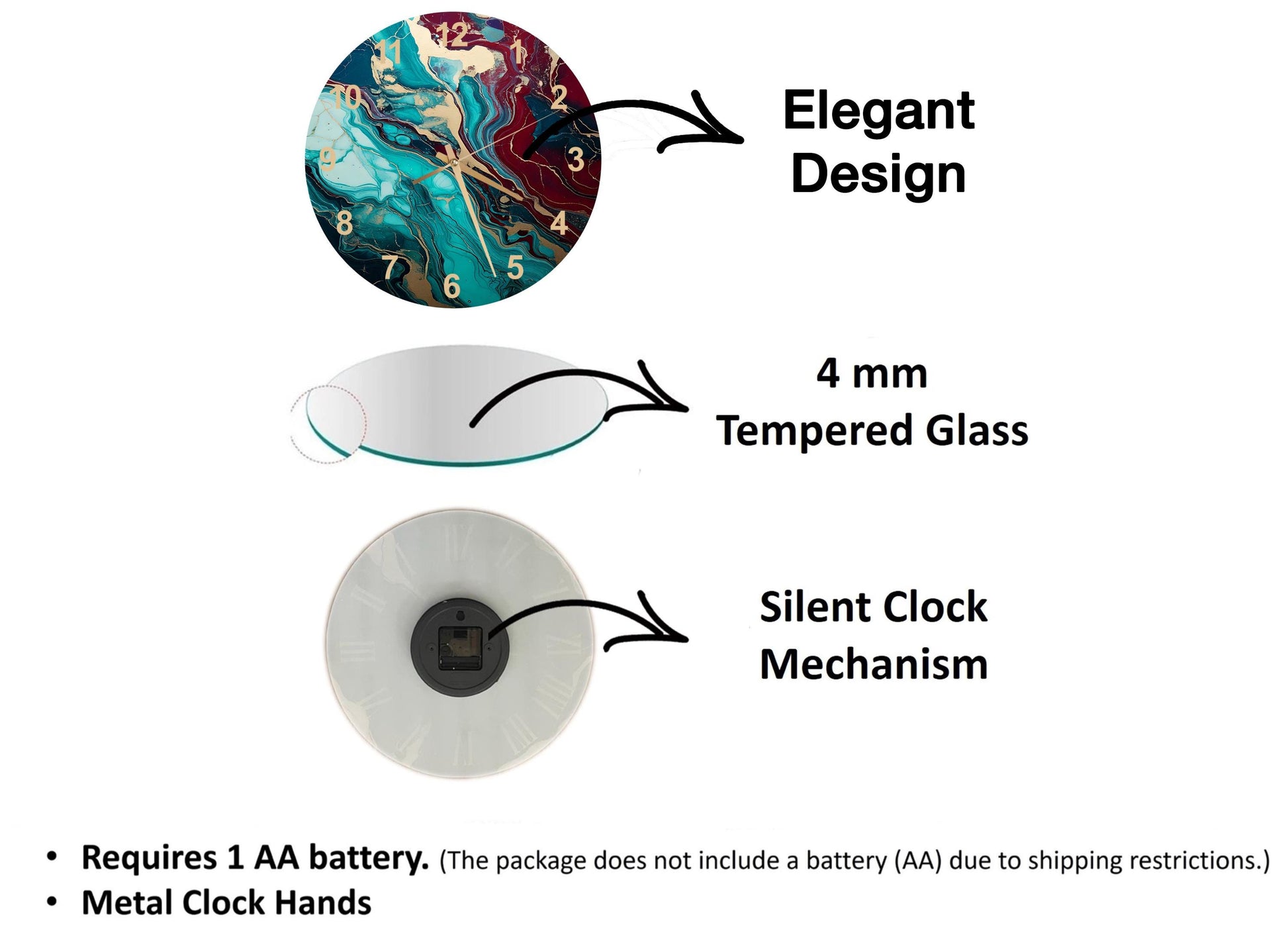 a diagram of a clock with different parts labeled