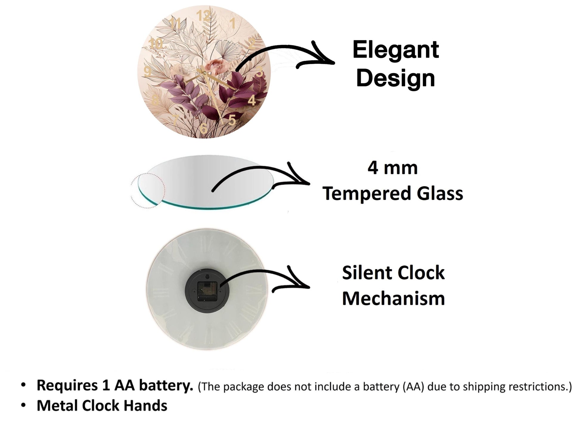 a diagram of the different parts of a glass