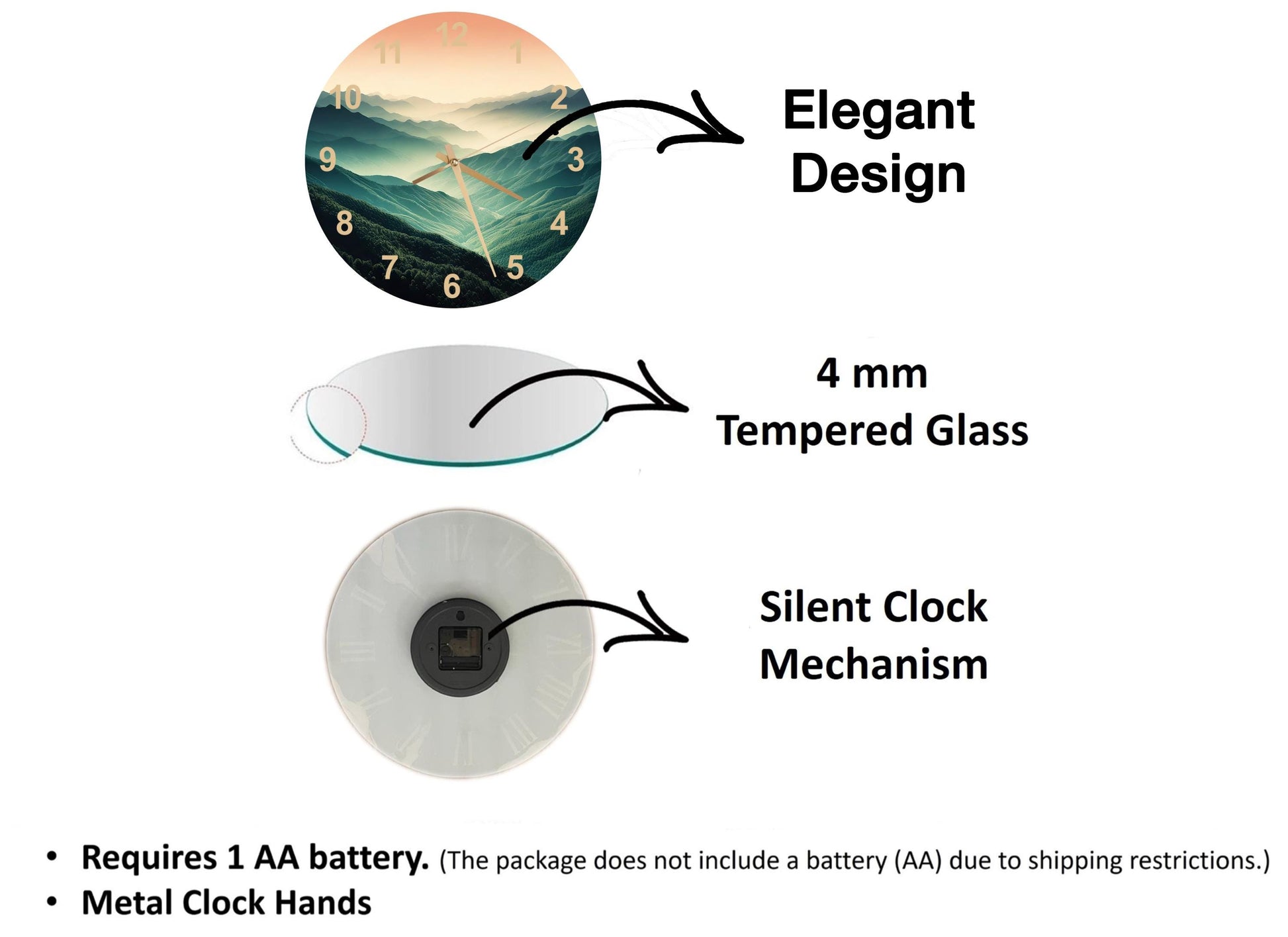a diagram of the different parts of a clock