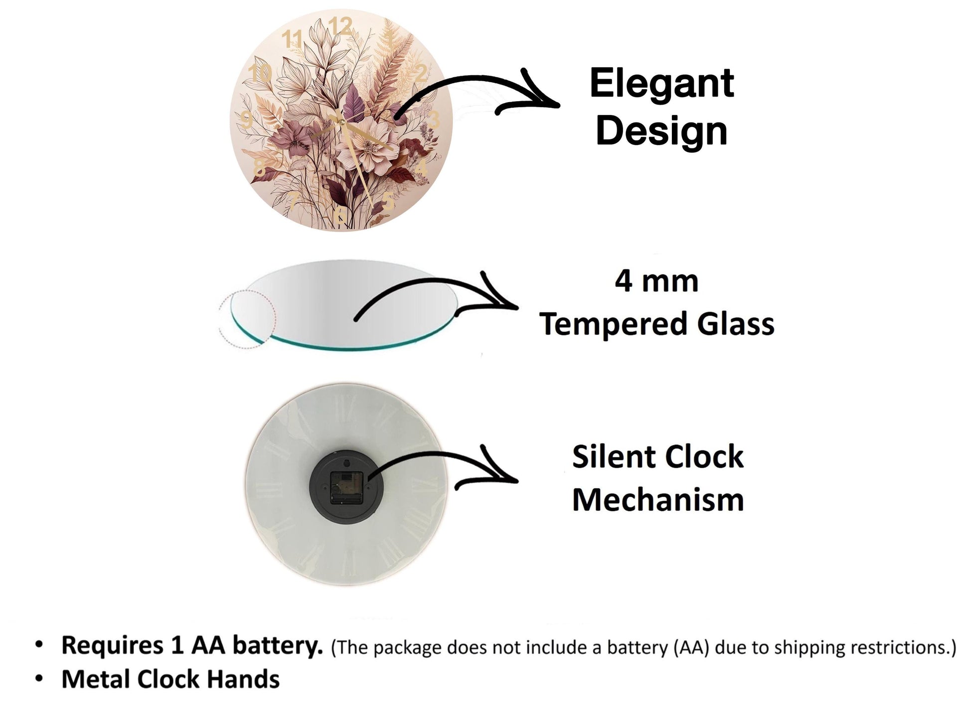 a diagram of the different parts of a glass
