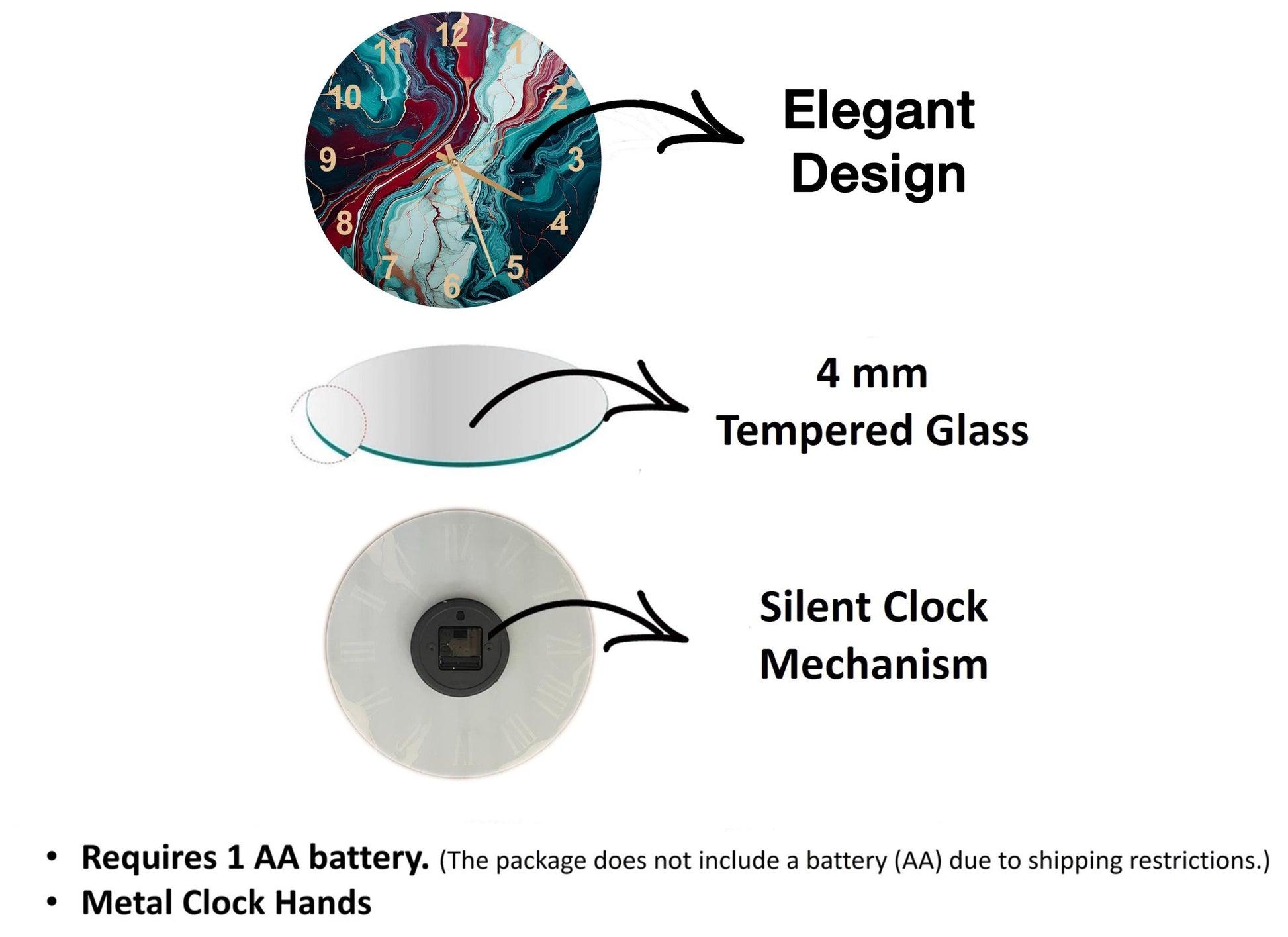 a diagram of the different parts of a clock