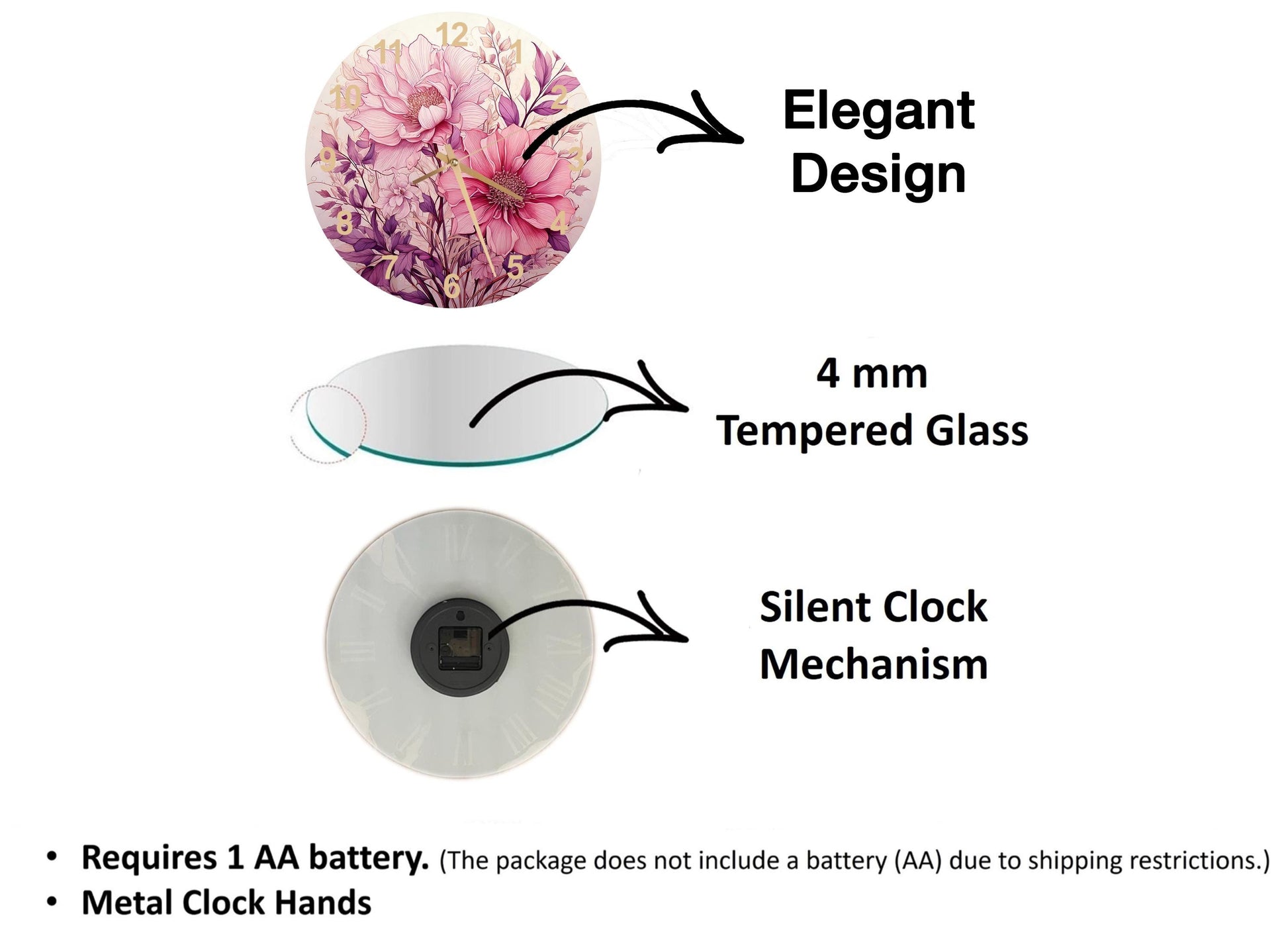 a diagram of the different parts of a glass