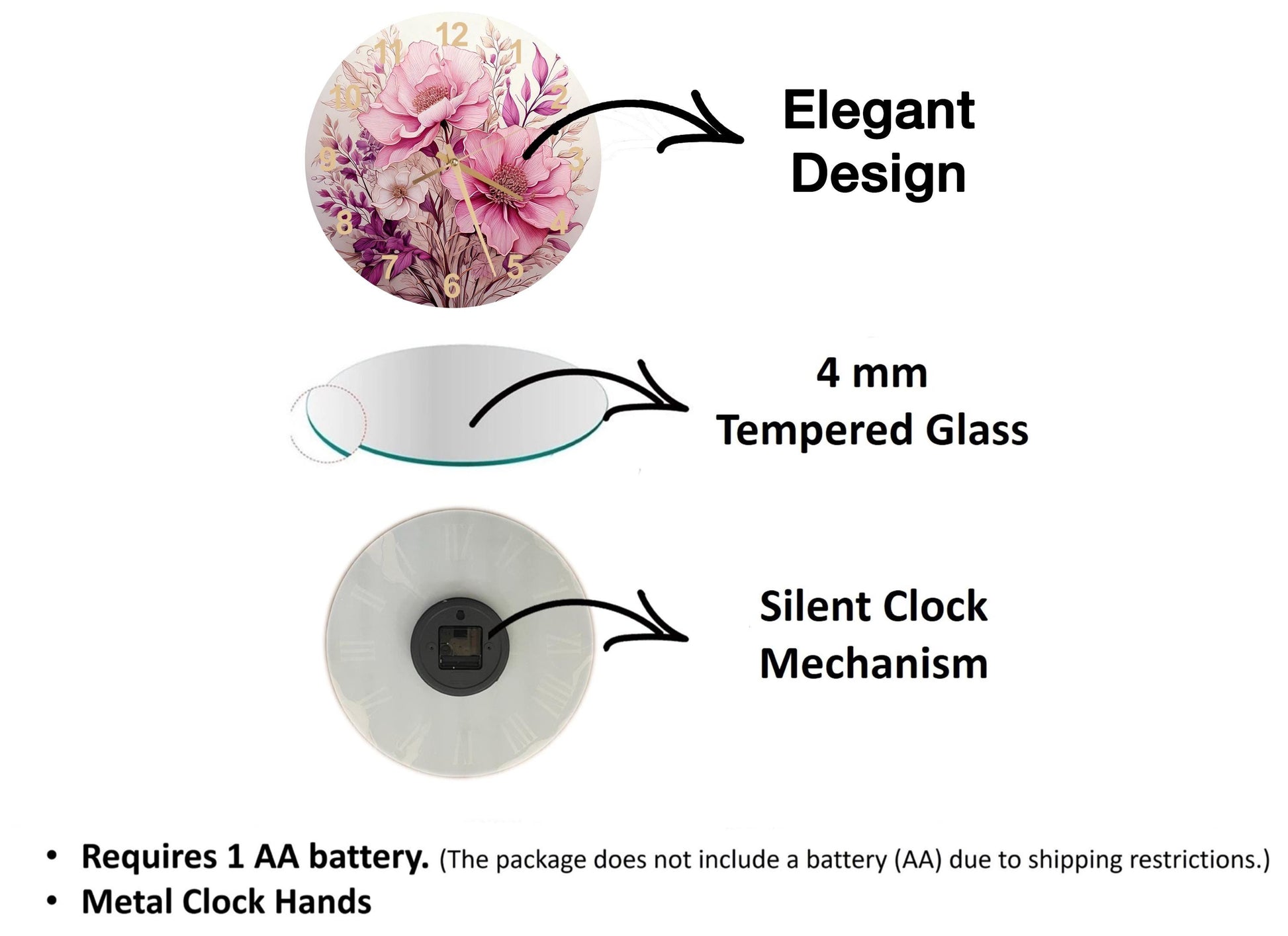 a diagram of the different parts of a clock