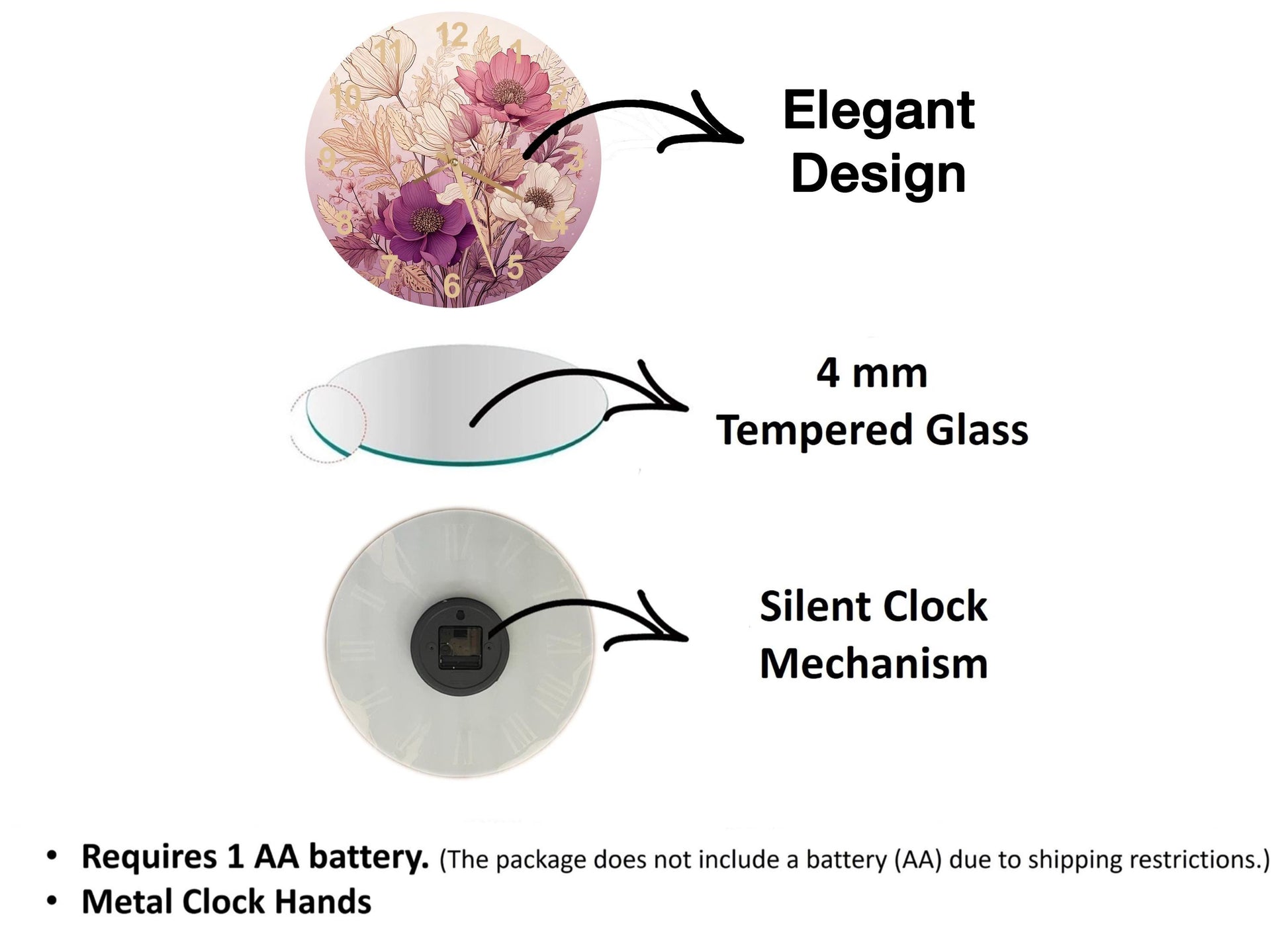 a diagram of the different parts of a glass