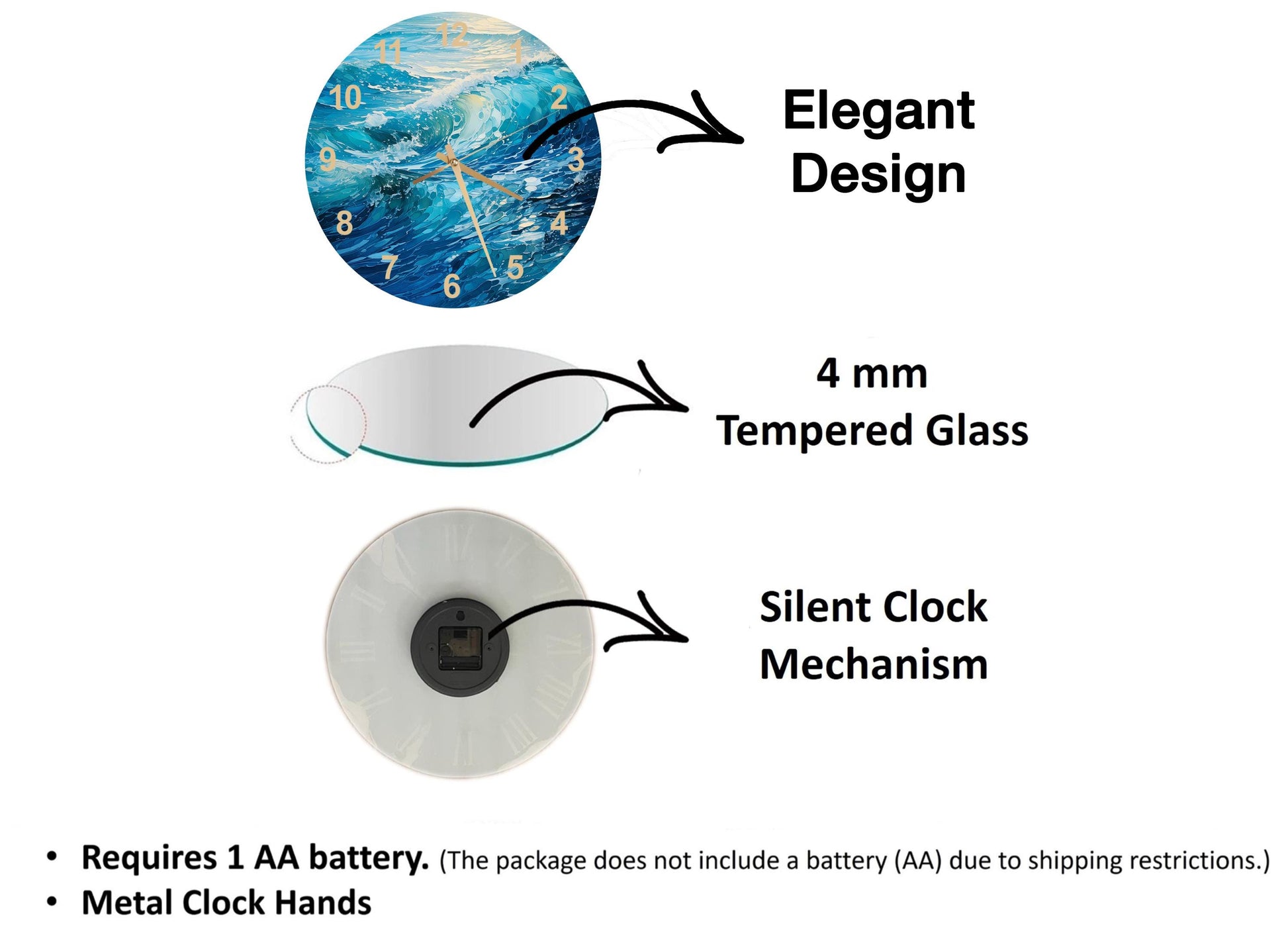 a diagram of the different parts of a clock