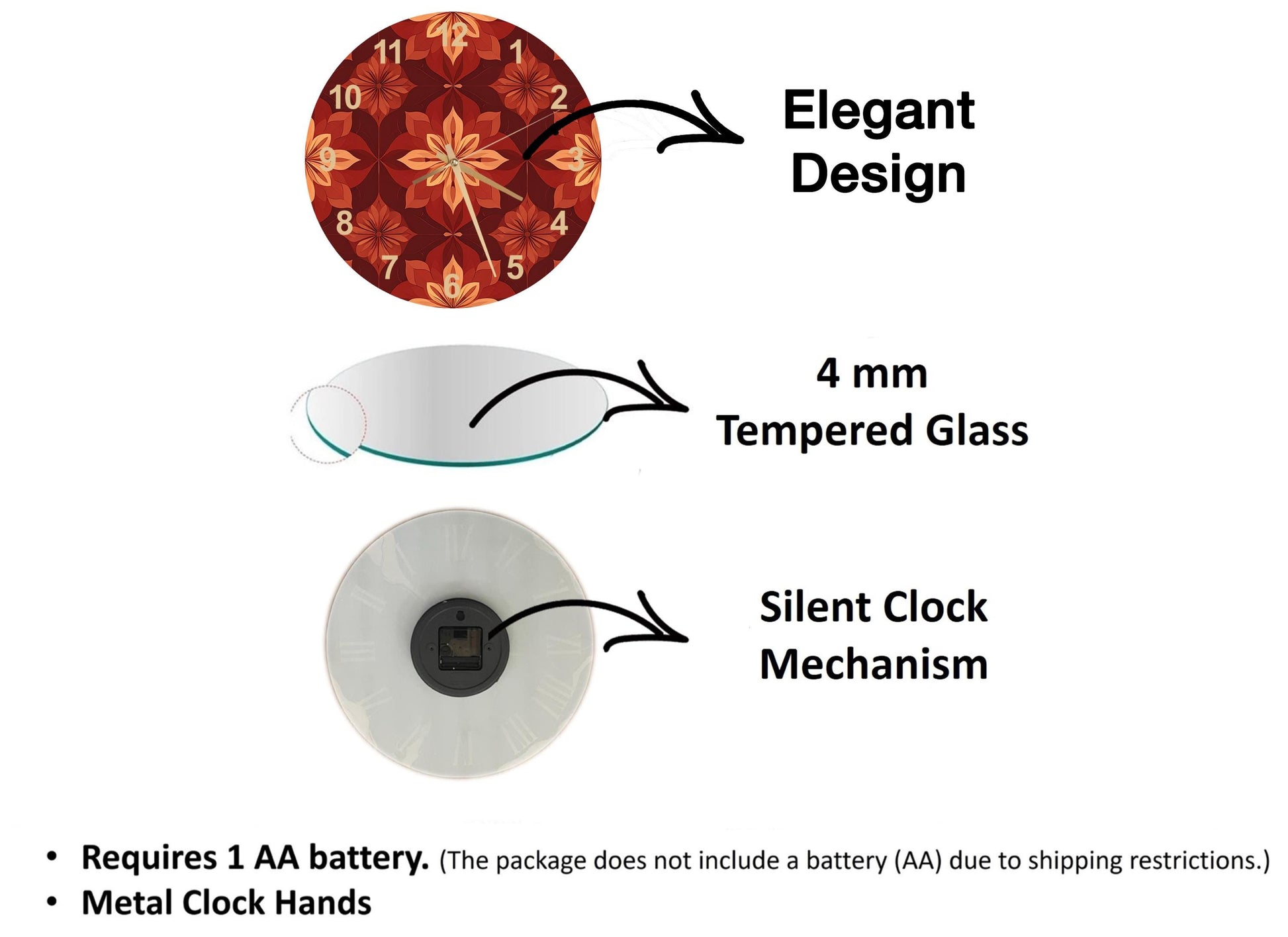 The image is a diagram that illustrates the features of a clock, including its design, materials, and mechanism. It shows a 4 mm Tempered Glass clock, a silent clock mechanism, and a metal clock hand. The diagram also includes text that explains the features of the clock, such as the requirement of a 1 AA battery and the absence of a battery (AA) due to shipping restrictions.