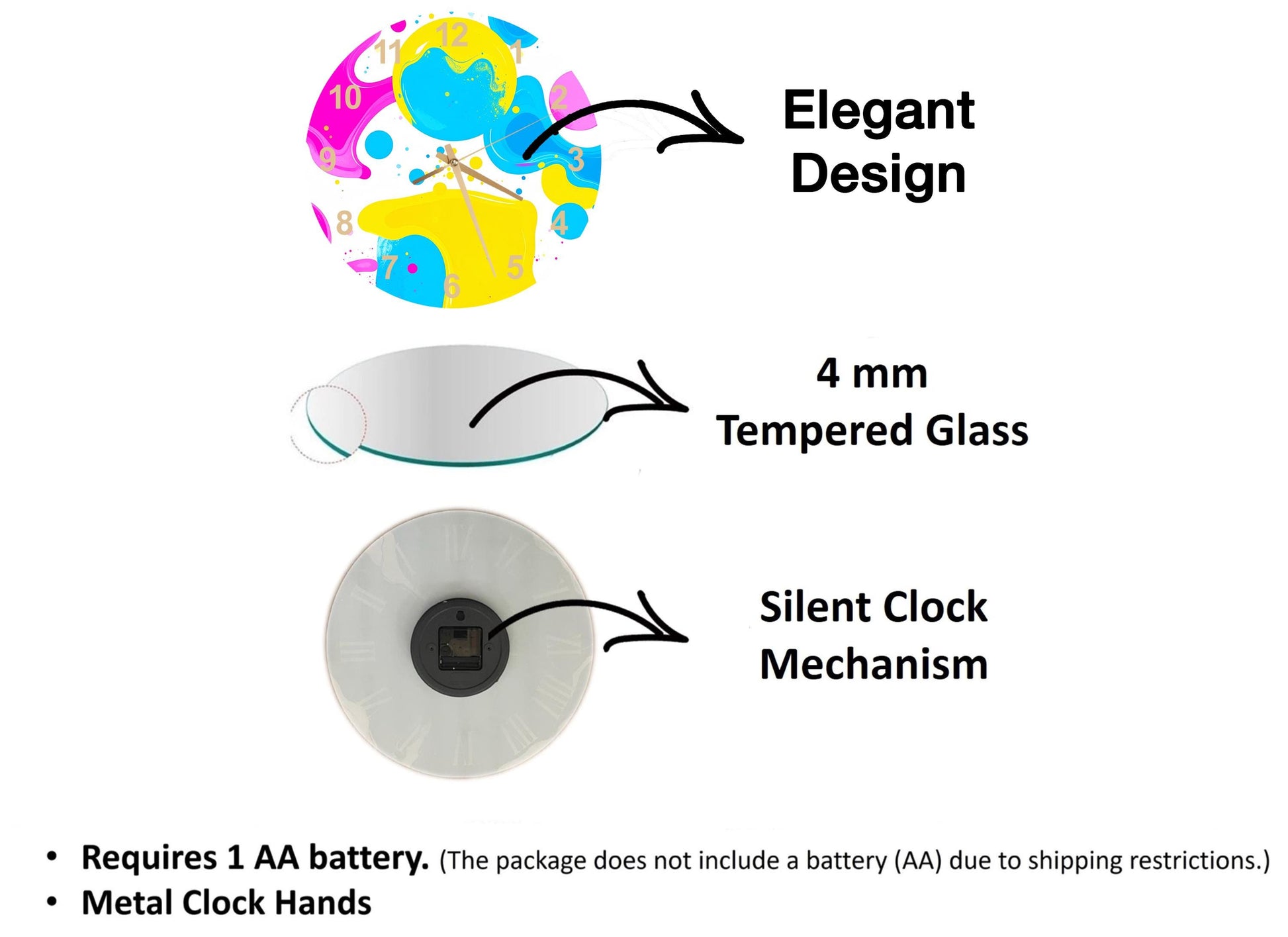 The image is a diagram that illustrates the features of a clock, including its design, size, and mechanism. It shows a 4 mm Tempered Glass face, a silent clock mechanism, and metal clock hands. The diagram also includes text that explains the features of the clock, such as the requirement of a 1 AA battery and the absence of a battery (AA) due to shipping restrictions.