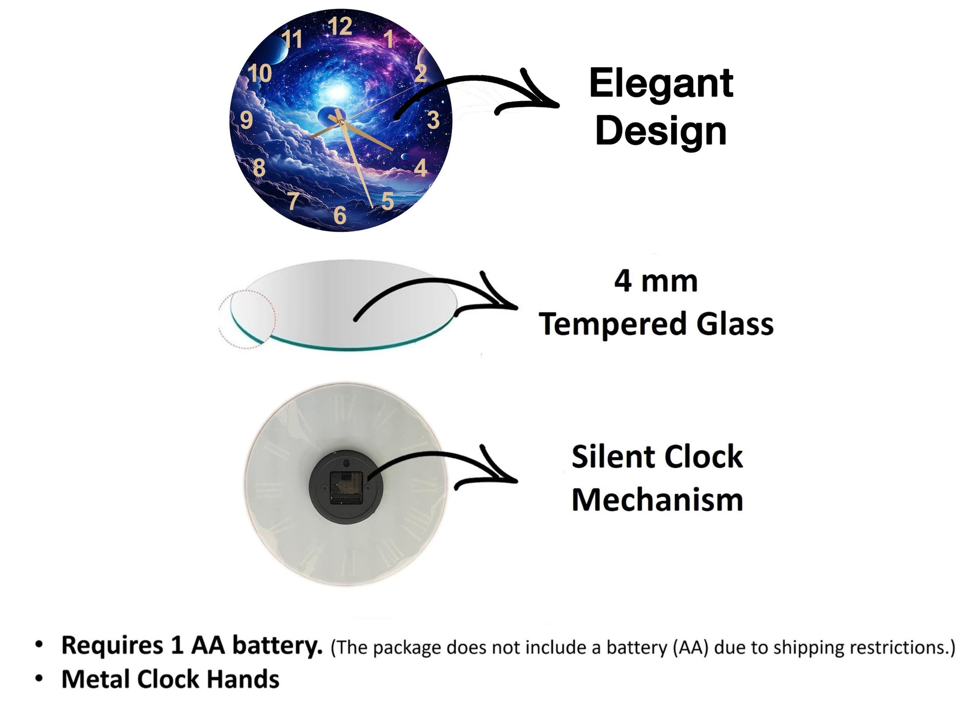 a diagram of how a clock works