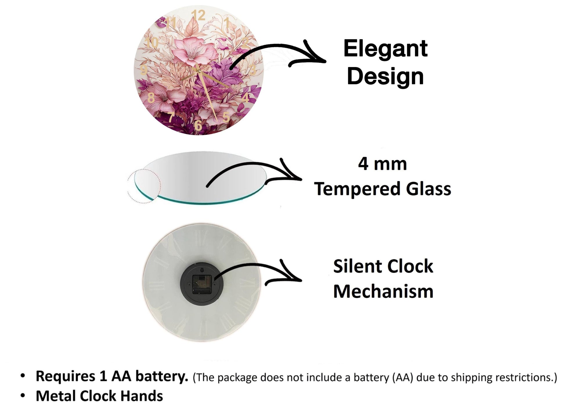 a diagram of the different parts of a flower