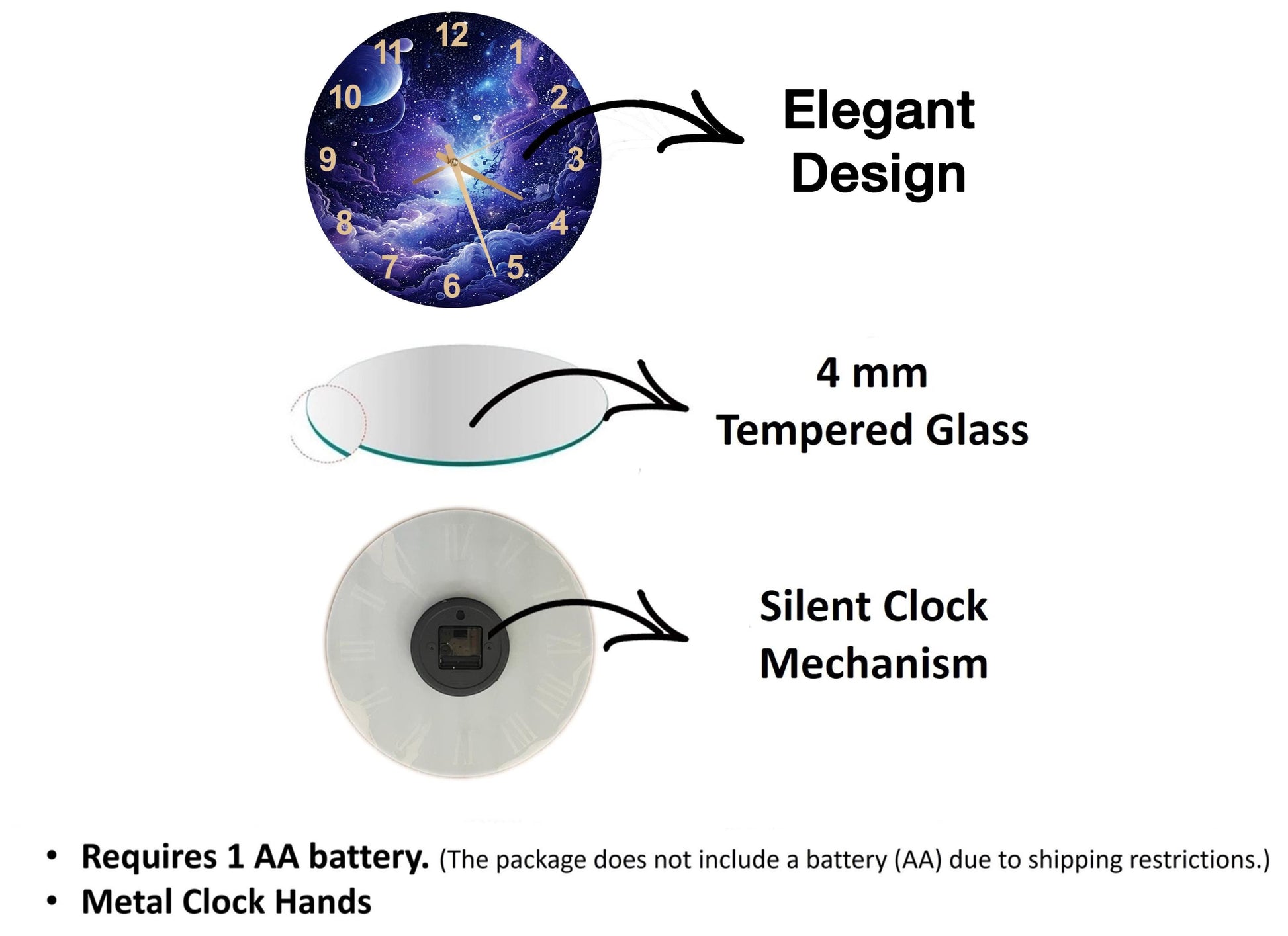 a diagram of how a clock works