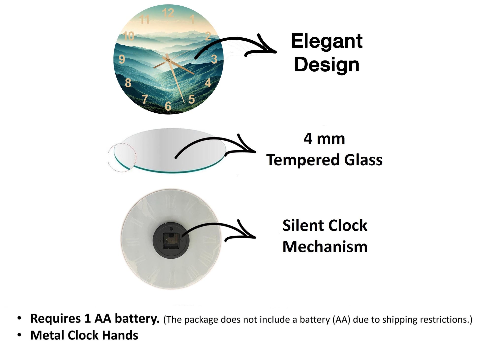 a diagram of a clock with different parts labeled