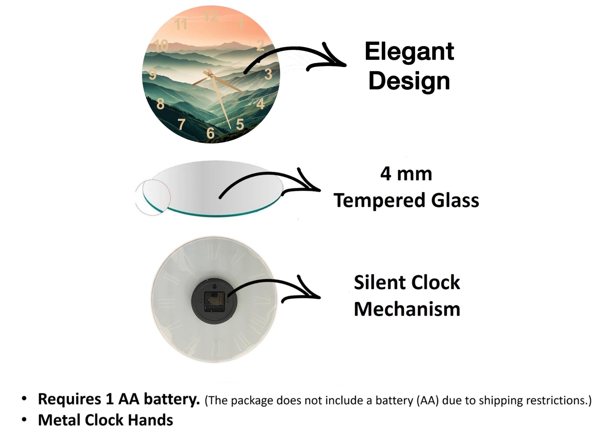 a diagram of the different parts of a clock