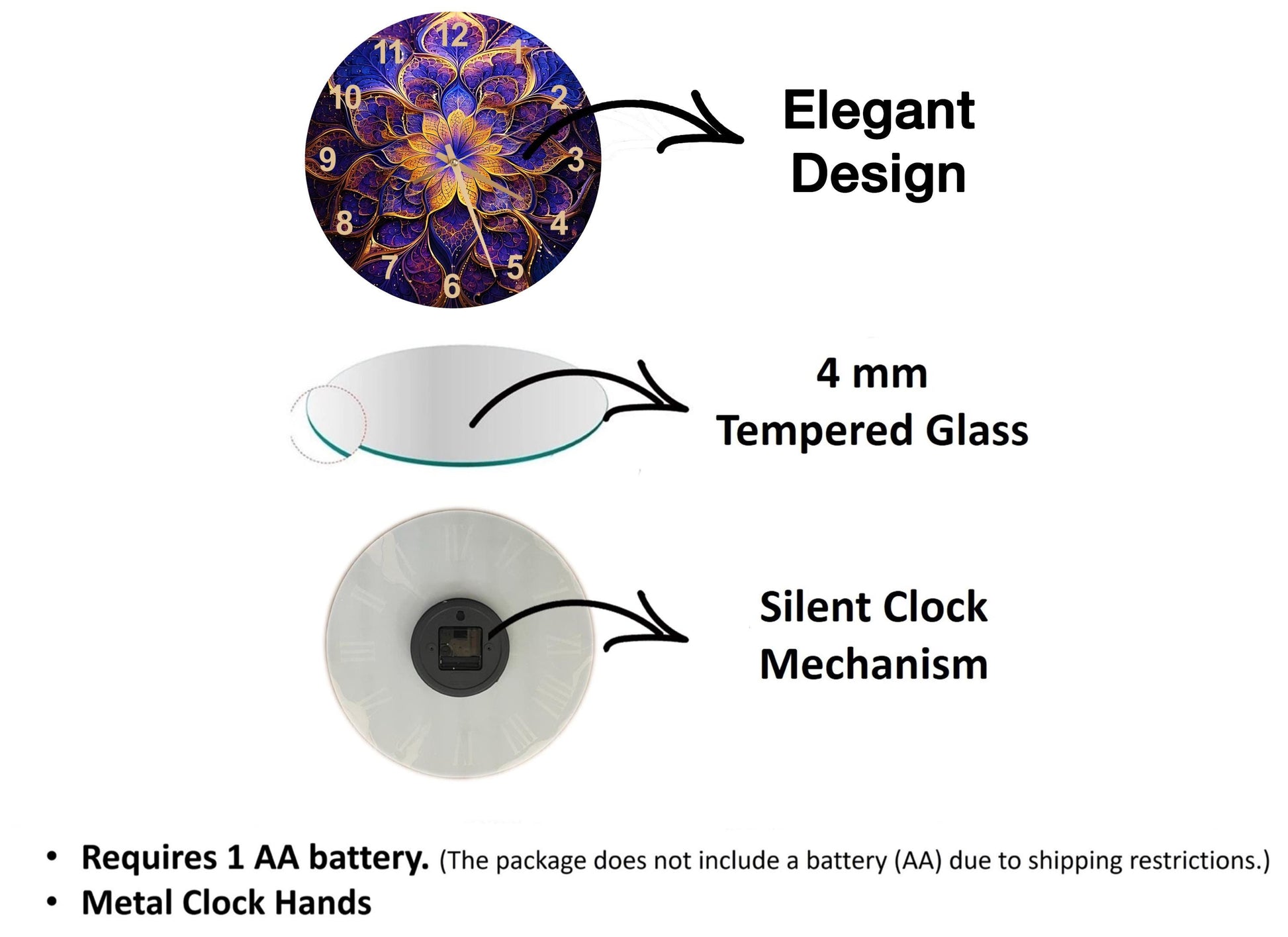 a diagram of a clock with different parts labeled