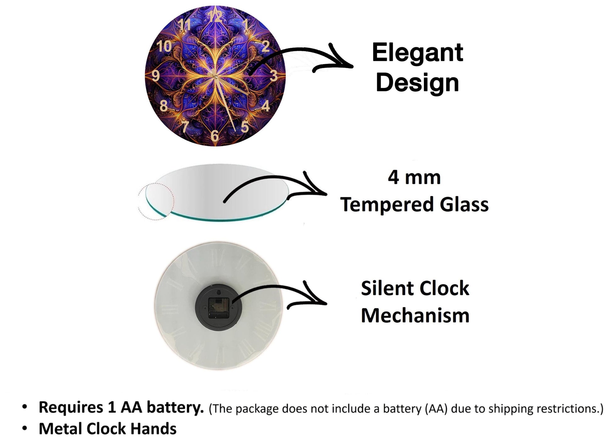 a diagram of the different parts of a clock