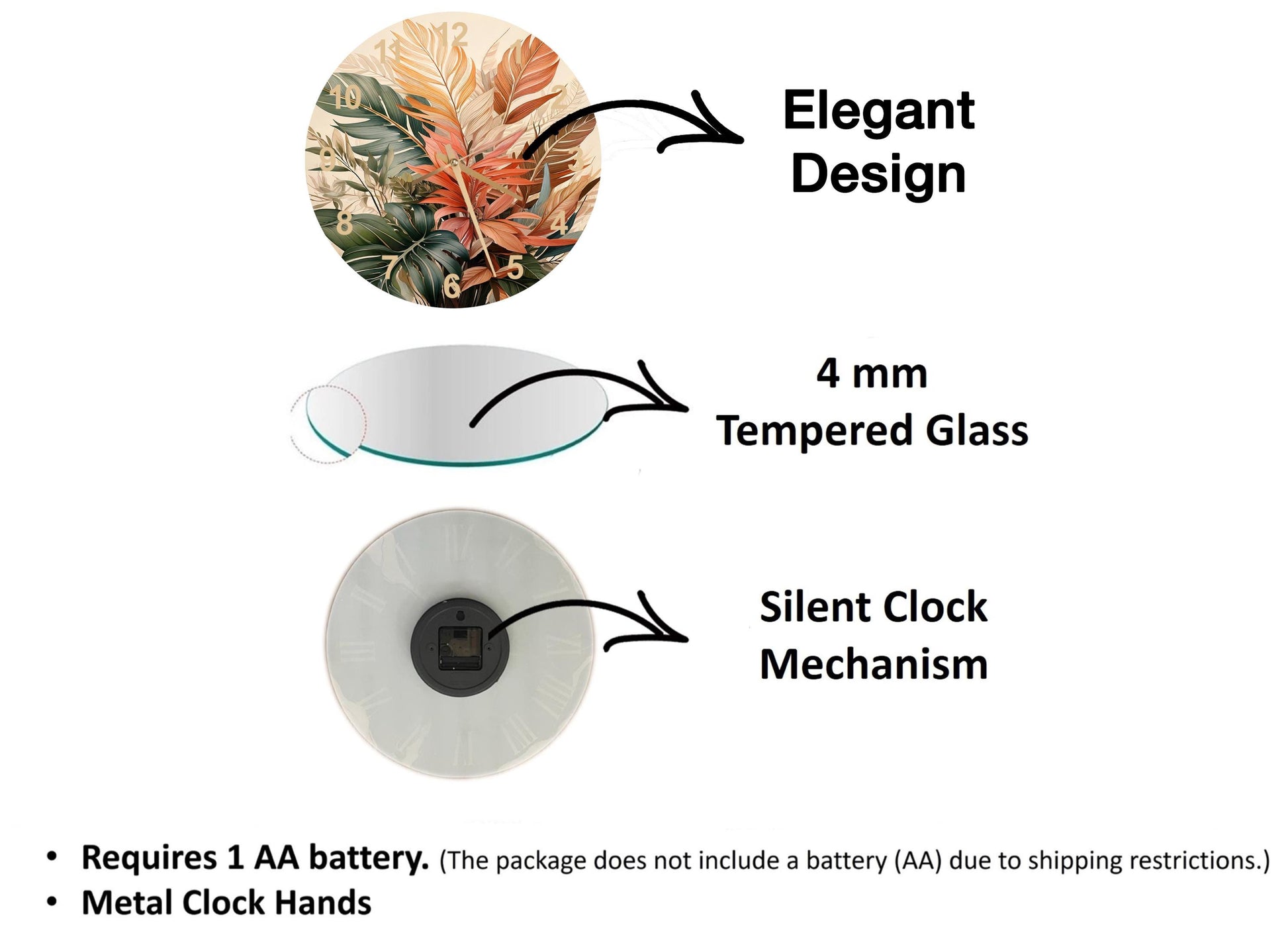 a diagram of the different parts of a glass