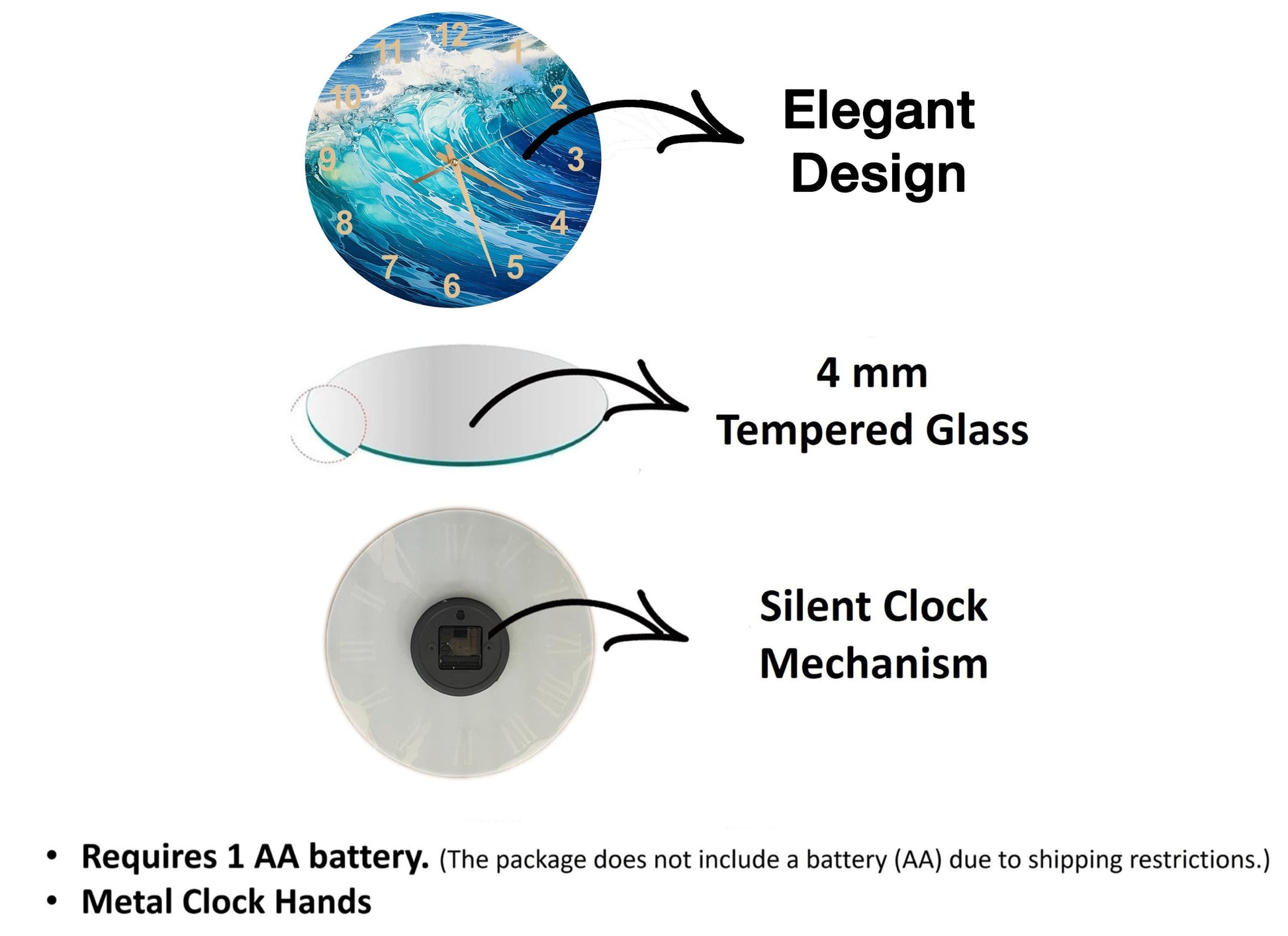 a diagram of the different parts of a clock