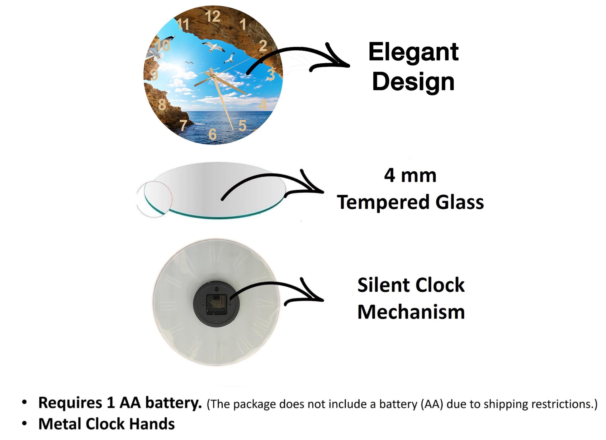The image is a diagram comparing three different clock designs, each with its own features and specifications.