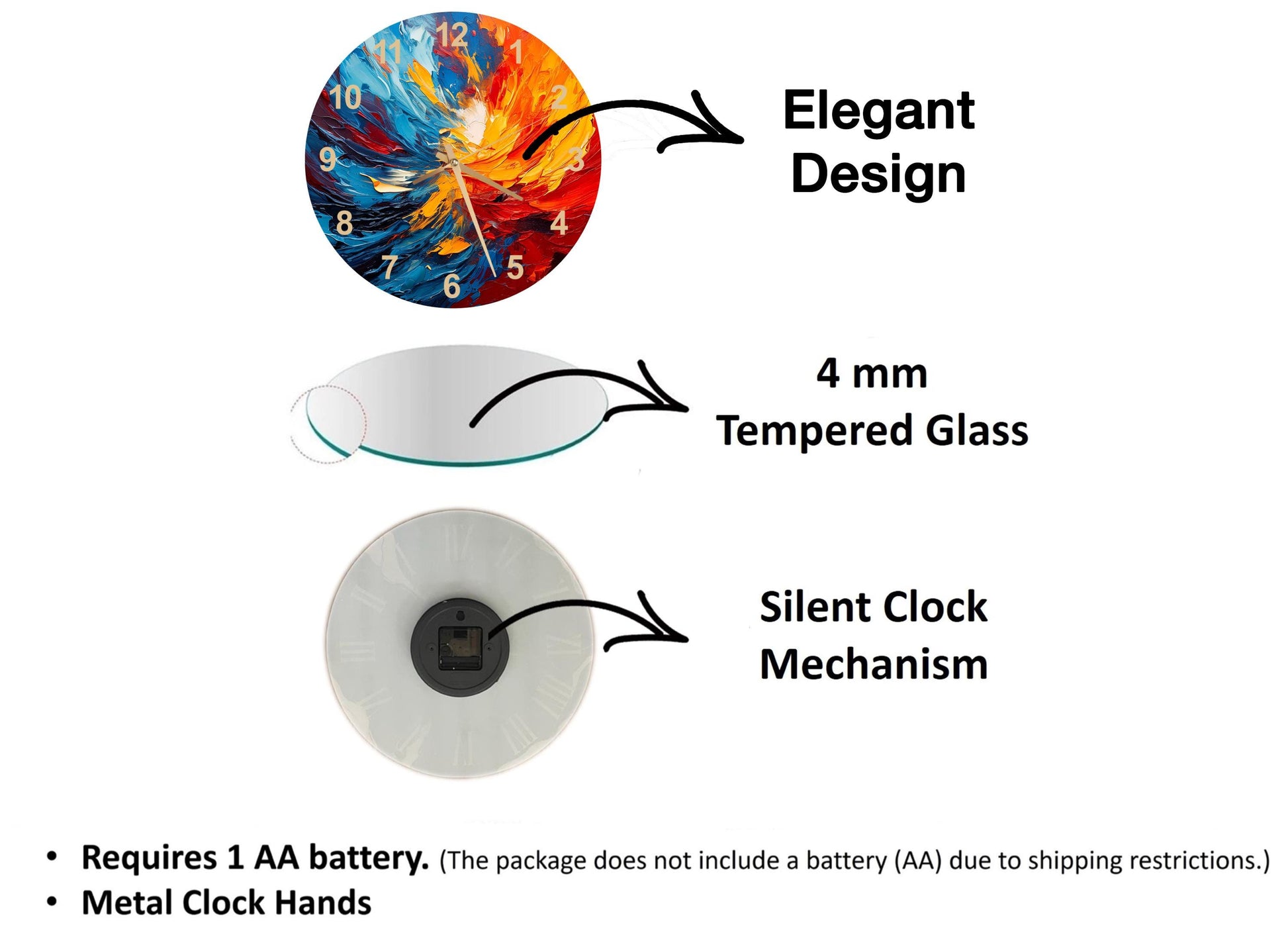 The image is a diagram that illustrates the features of a clock, including its design, materials, and mechanism. It shows a 4 mm Tempered Glass face, a silent clock mechanism, and a metal clock hand. The diagram also includes text that explains the features of the clock, such as the requirement of a 1 AA battery and the absence of a battery (AA) due to shipping restrictions.