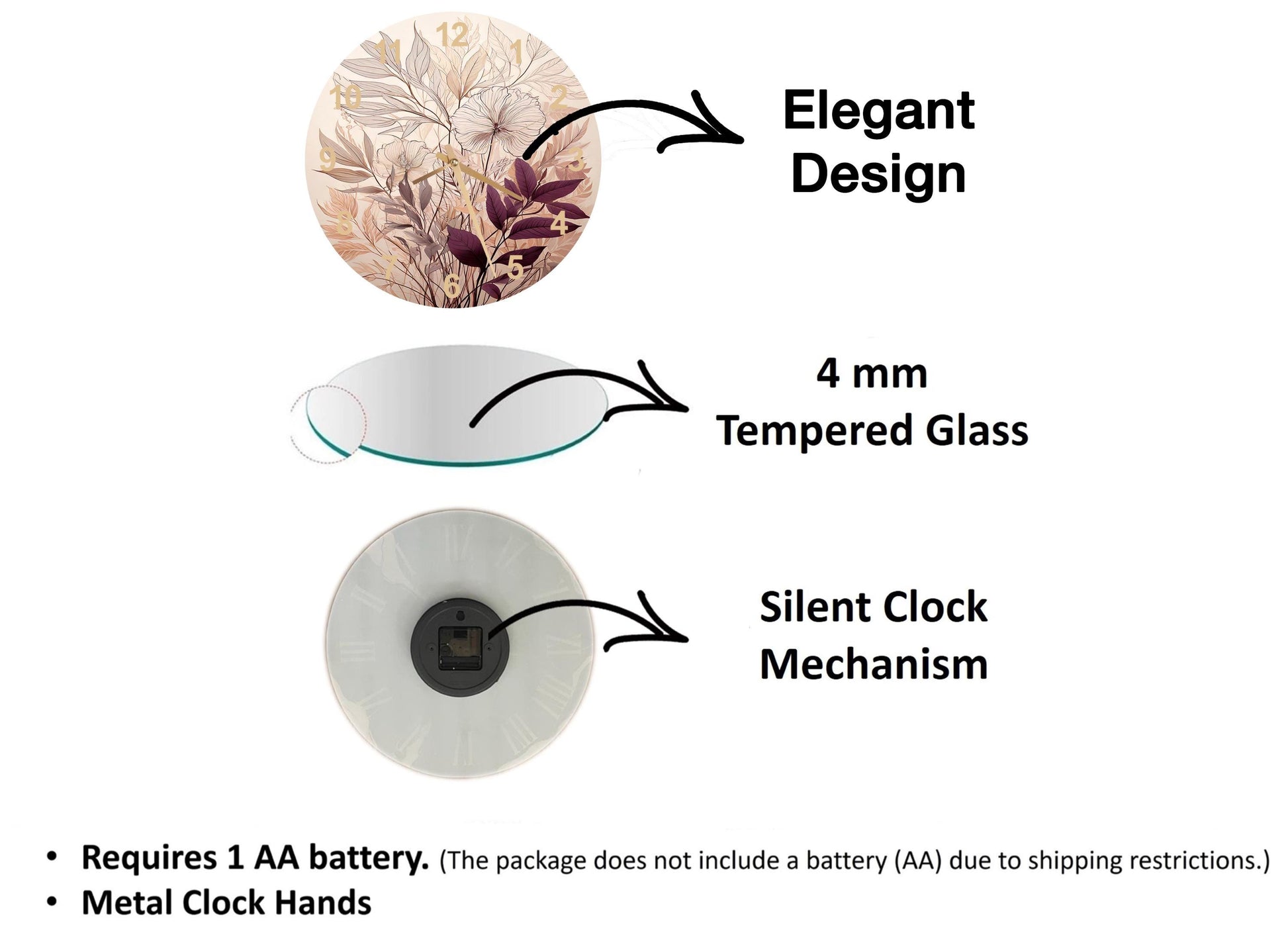 a diagram of the different parts of a glass