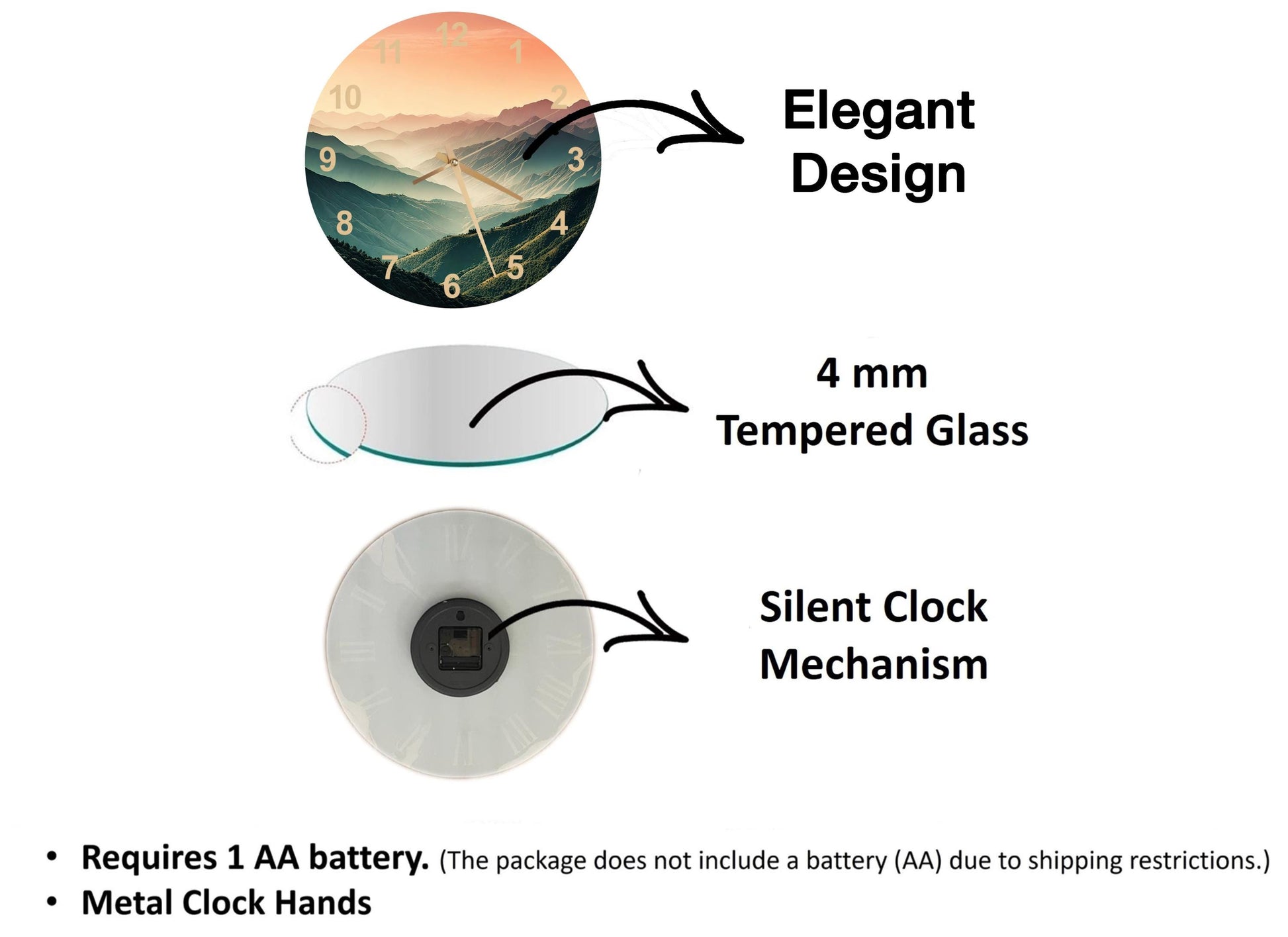 a diagram of the different parts of a clock