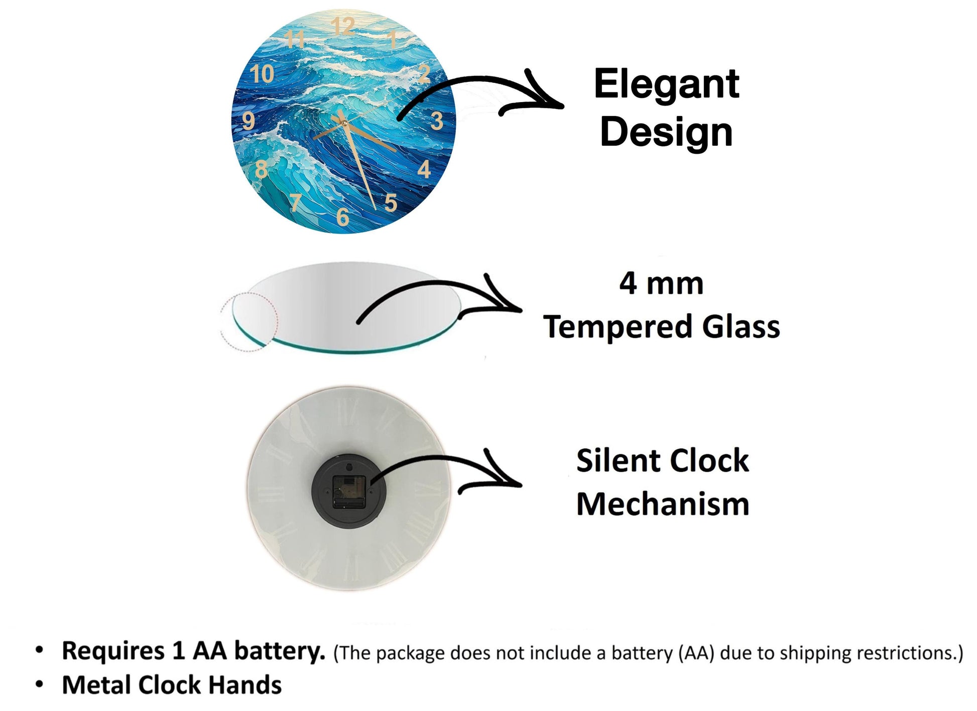 a diagram of the different parts of a clock