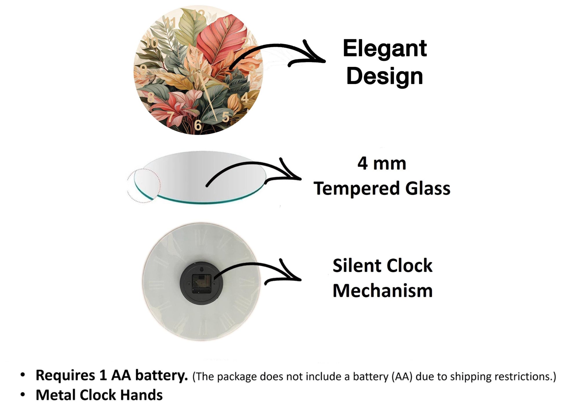 a diagram of the different parts of a glass