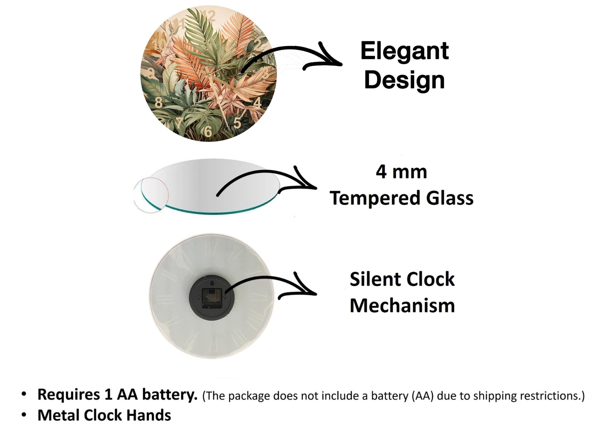a diagram of the different parts of a glass