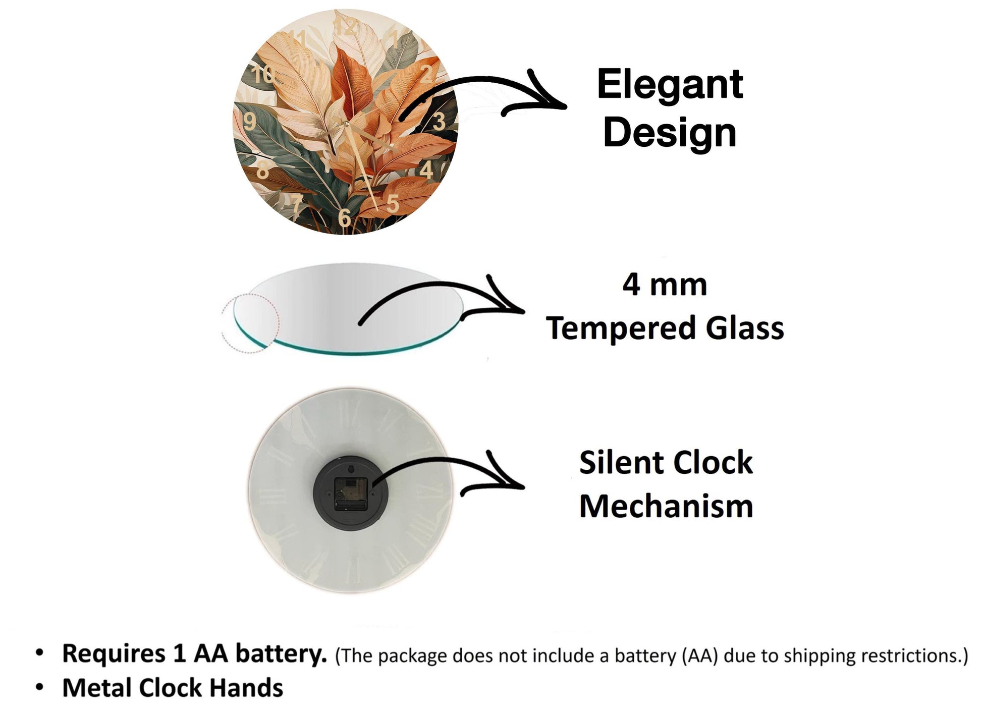 a diagram of the different parts of a glass