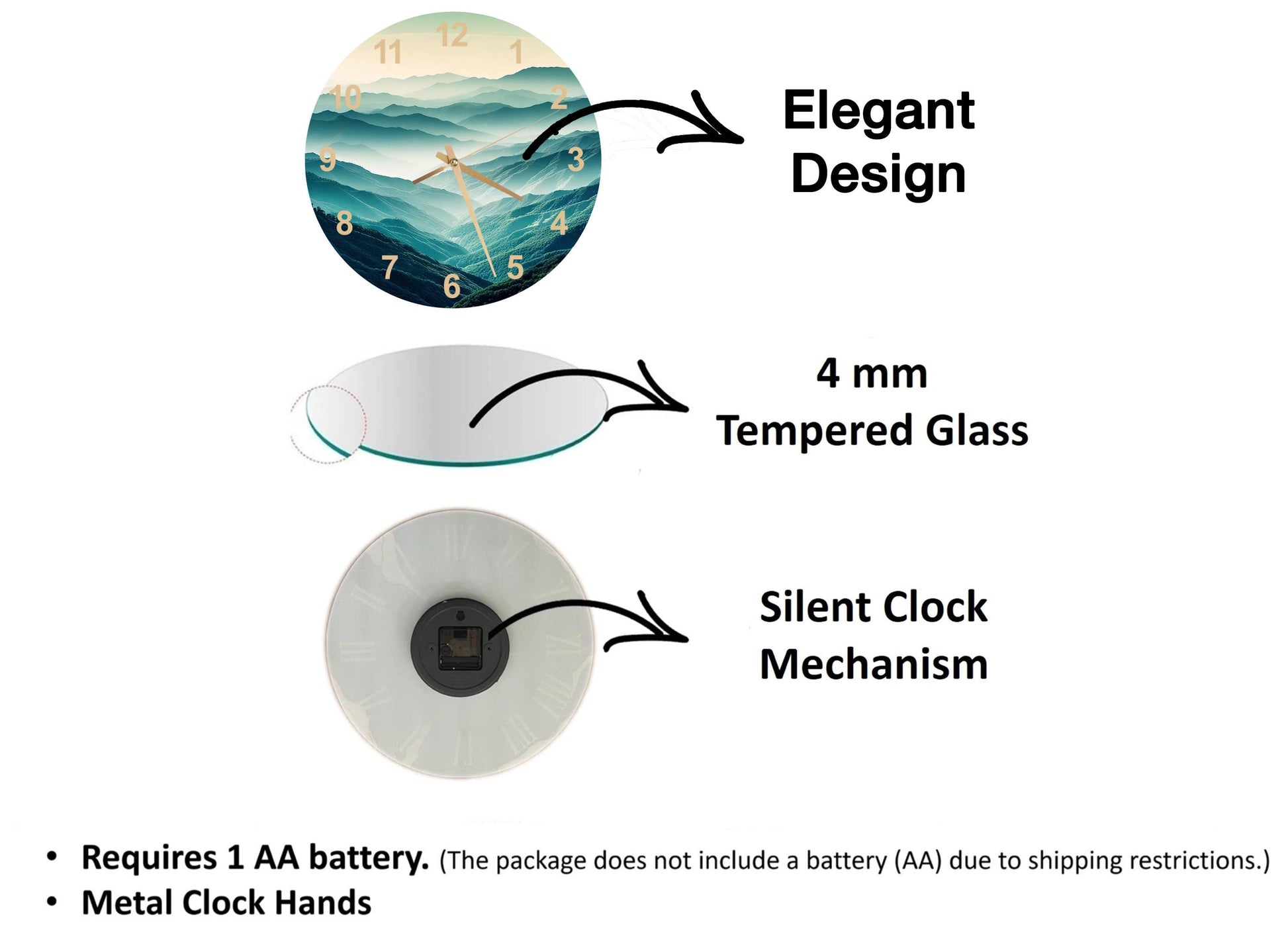 a diagram of the different parts of a clock