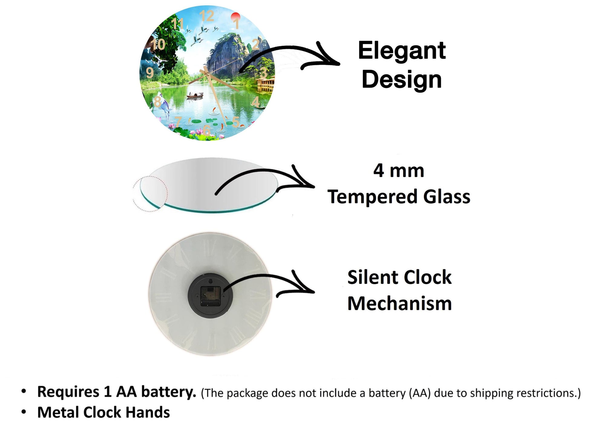 The image is a diagram that illustrates the features of a clock, including its design, size, and mechanism. It shows a 4 mm Tempered Glass face, a silent clock mechanism, and a metal clock hand. The diagram also includes text that explains the features of the clock, such as the requirement of a 1 AA battery and the absence of a battery (AA) due to shipping restrictions.