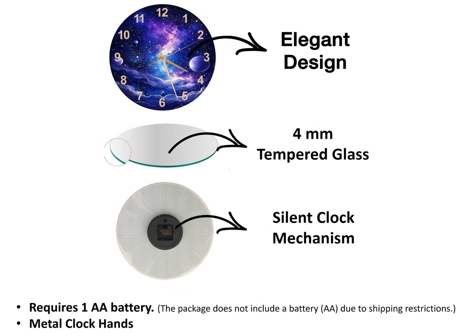 a diagram of how a clock works