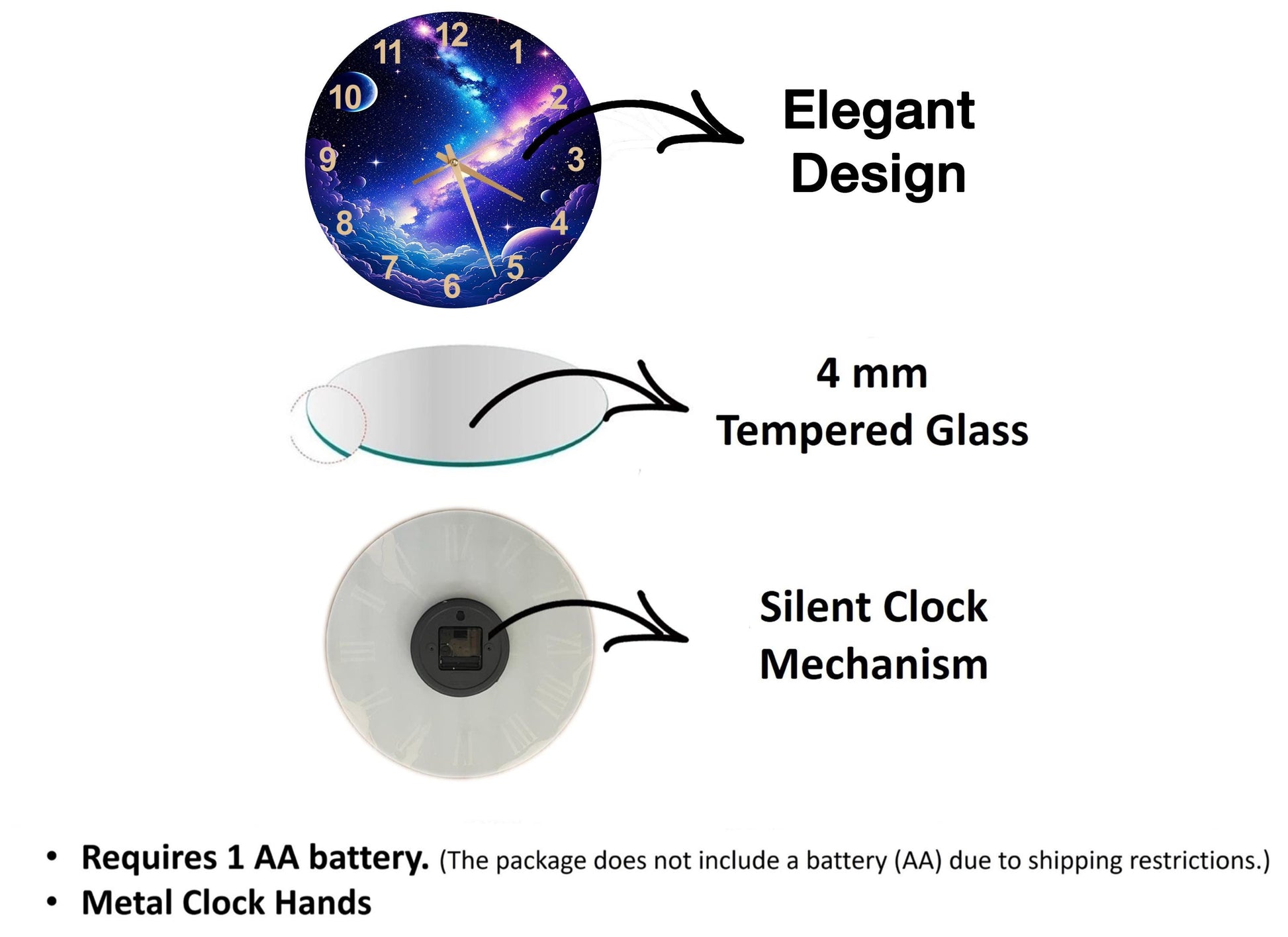 a diagram of how a clock works