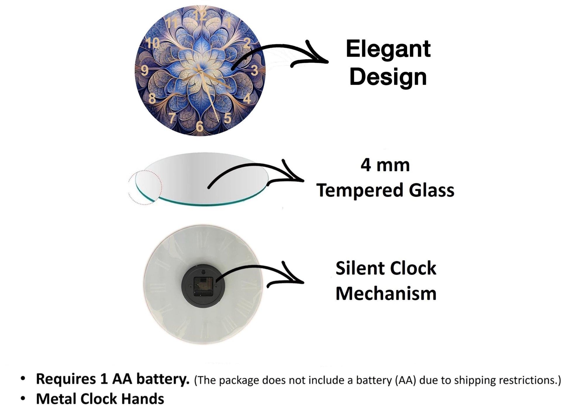 a diagram of the different parts of a clock
