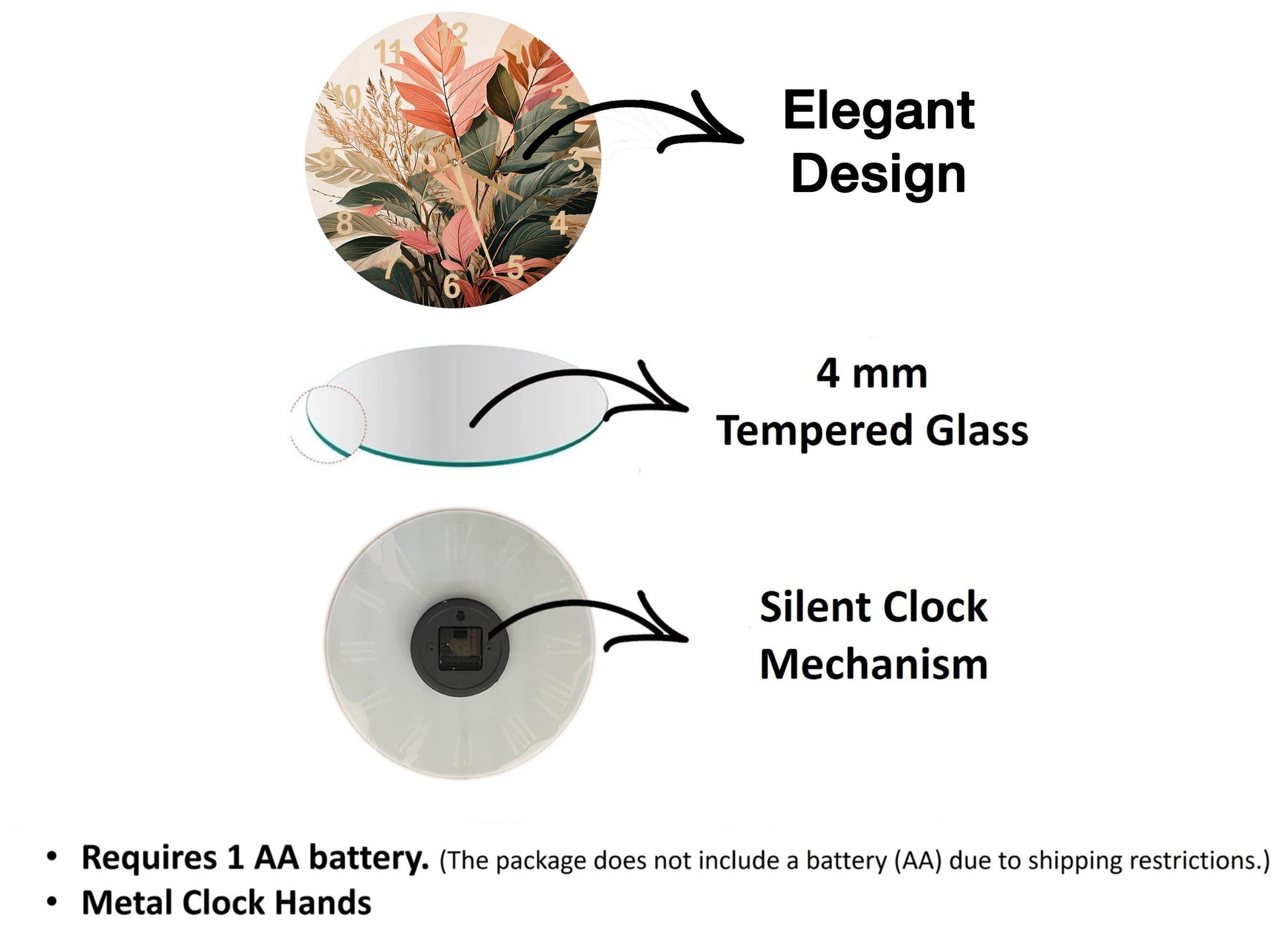a diagram of the different types of glass
